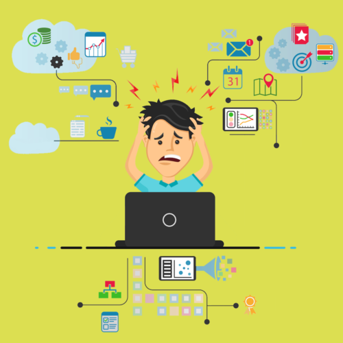 saas pains automate chatbots