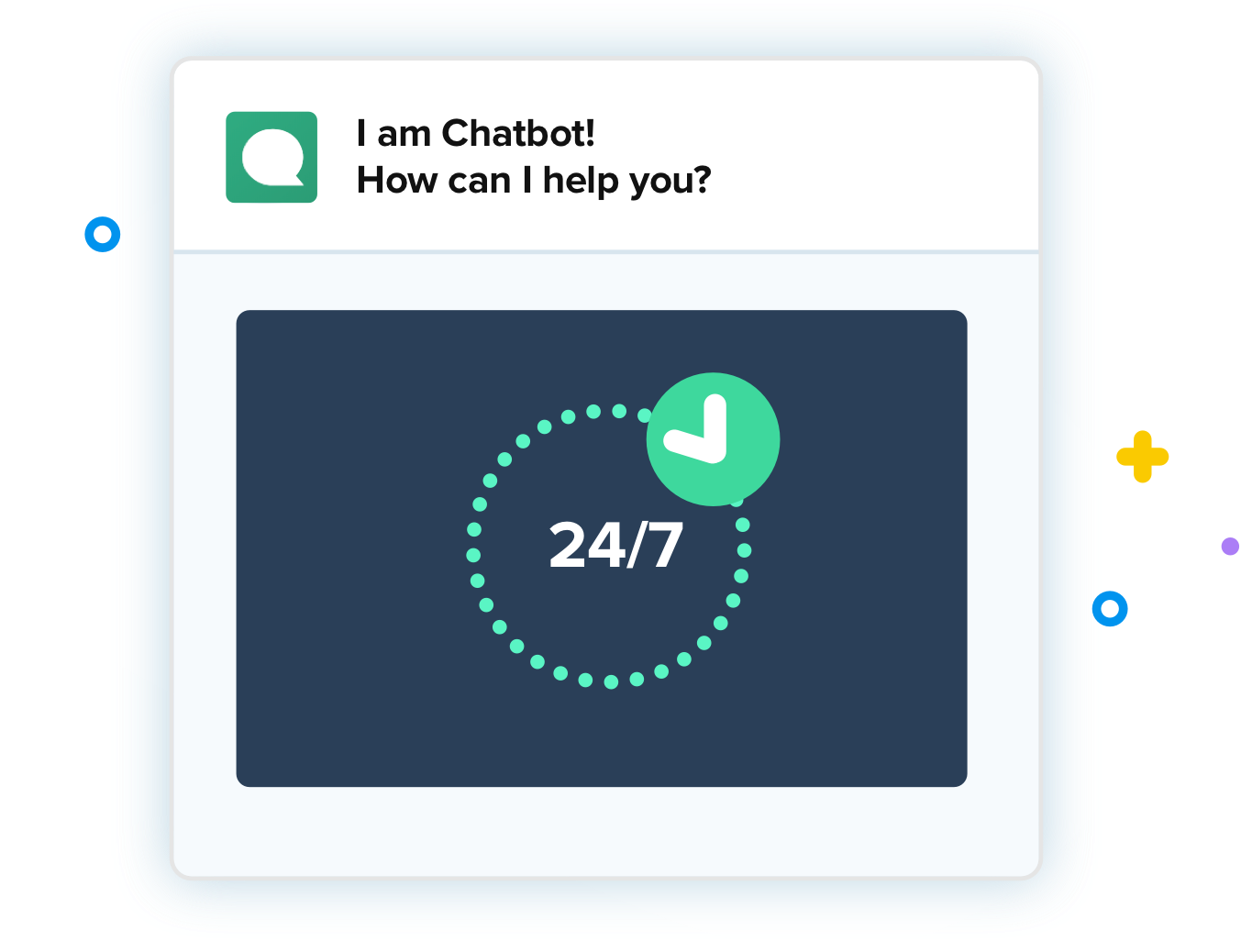 Chatbot 24-7 AI bot