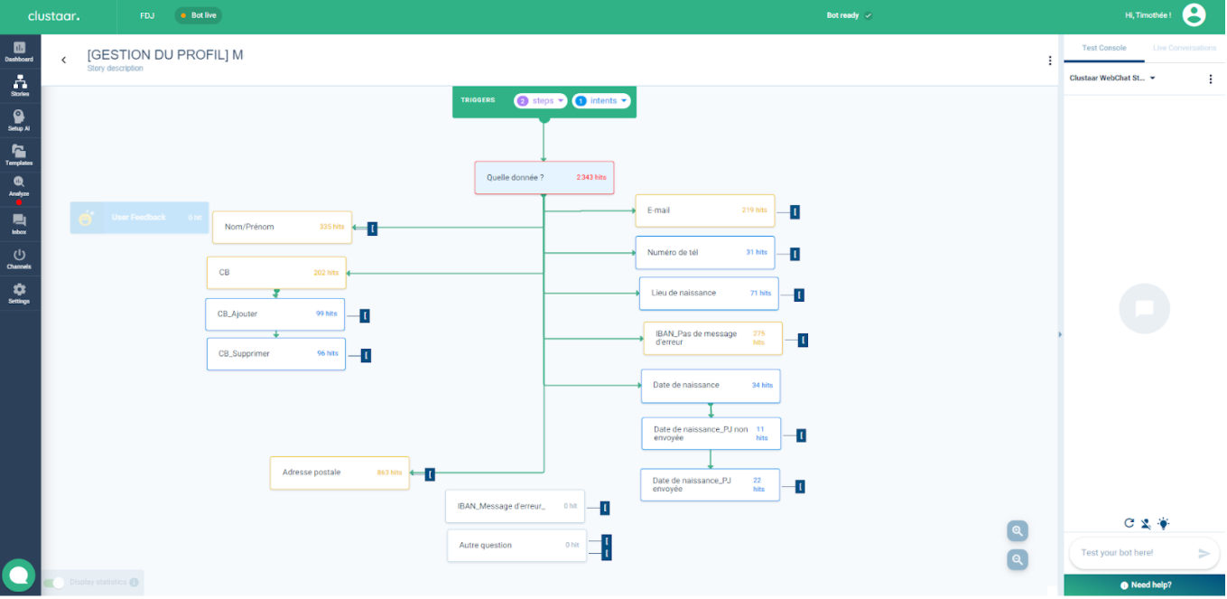 chabot simple utilisation clustaar