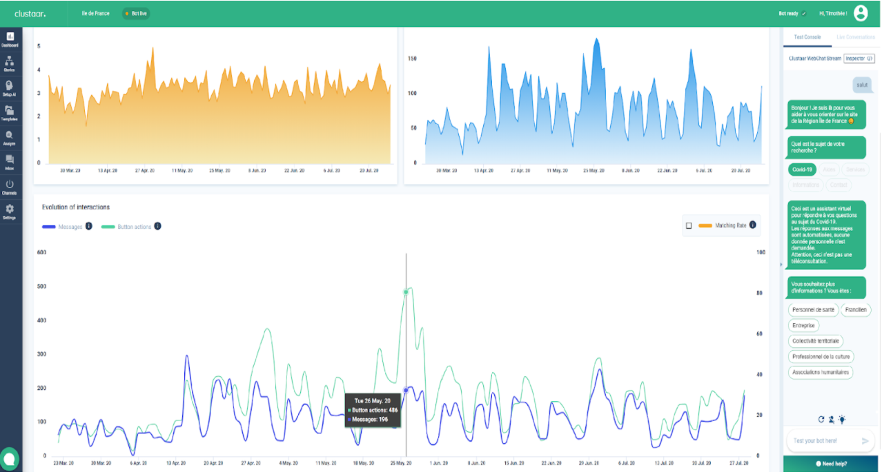 chatbot analyse statistiques