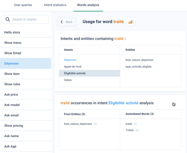 Analyse mots chatbot